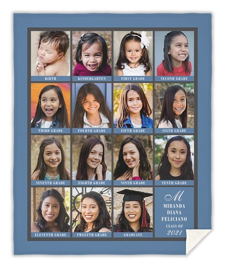 Photo Timeline Custom Blankets